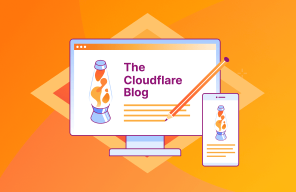 Thumbnail - Blog post - Template 1 - Lava lamp