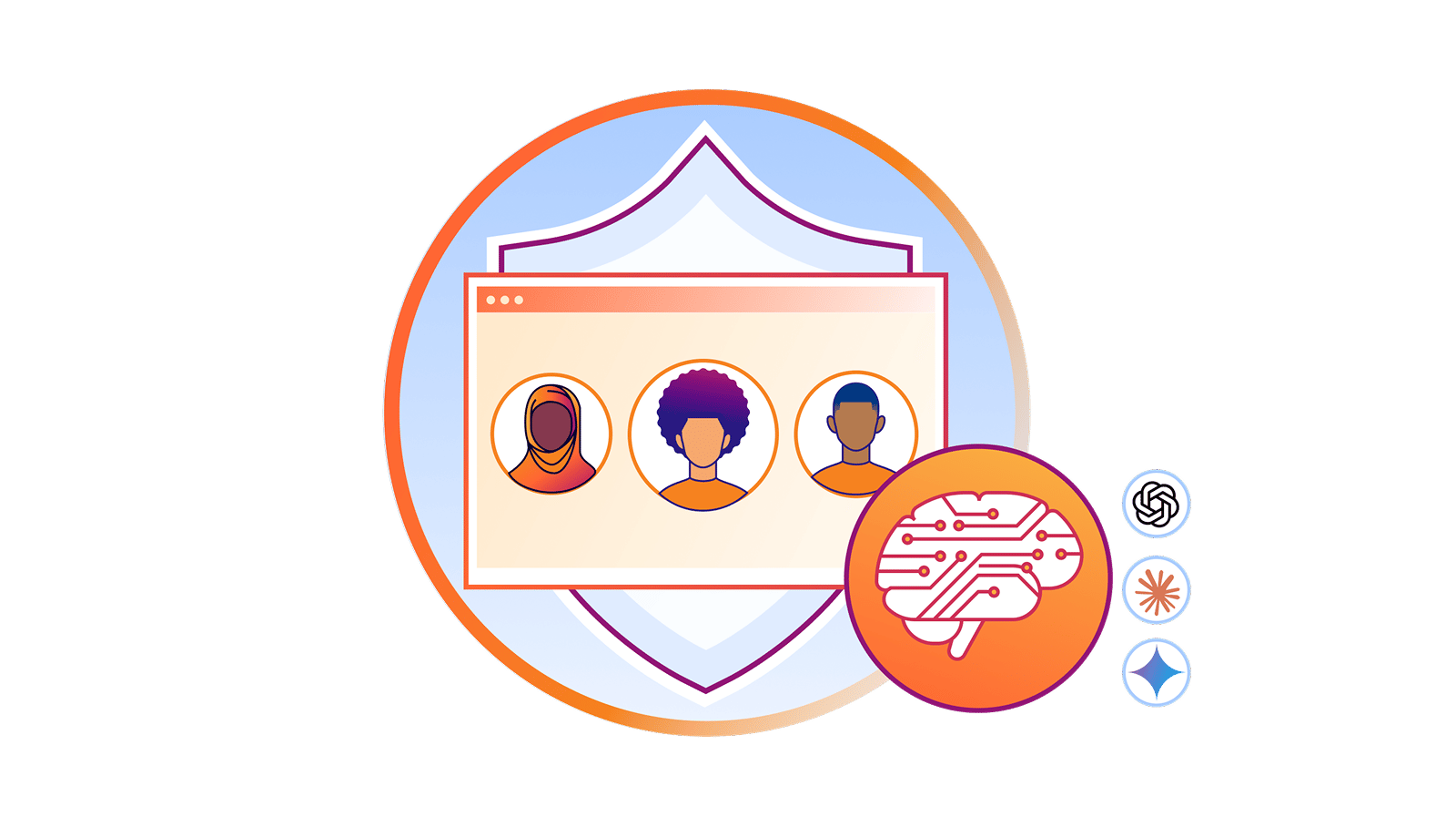 Safe AI Adoption