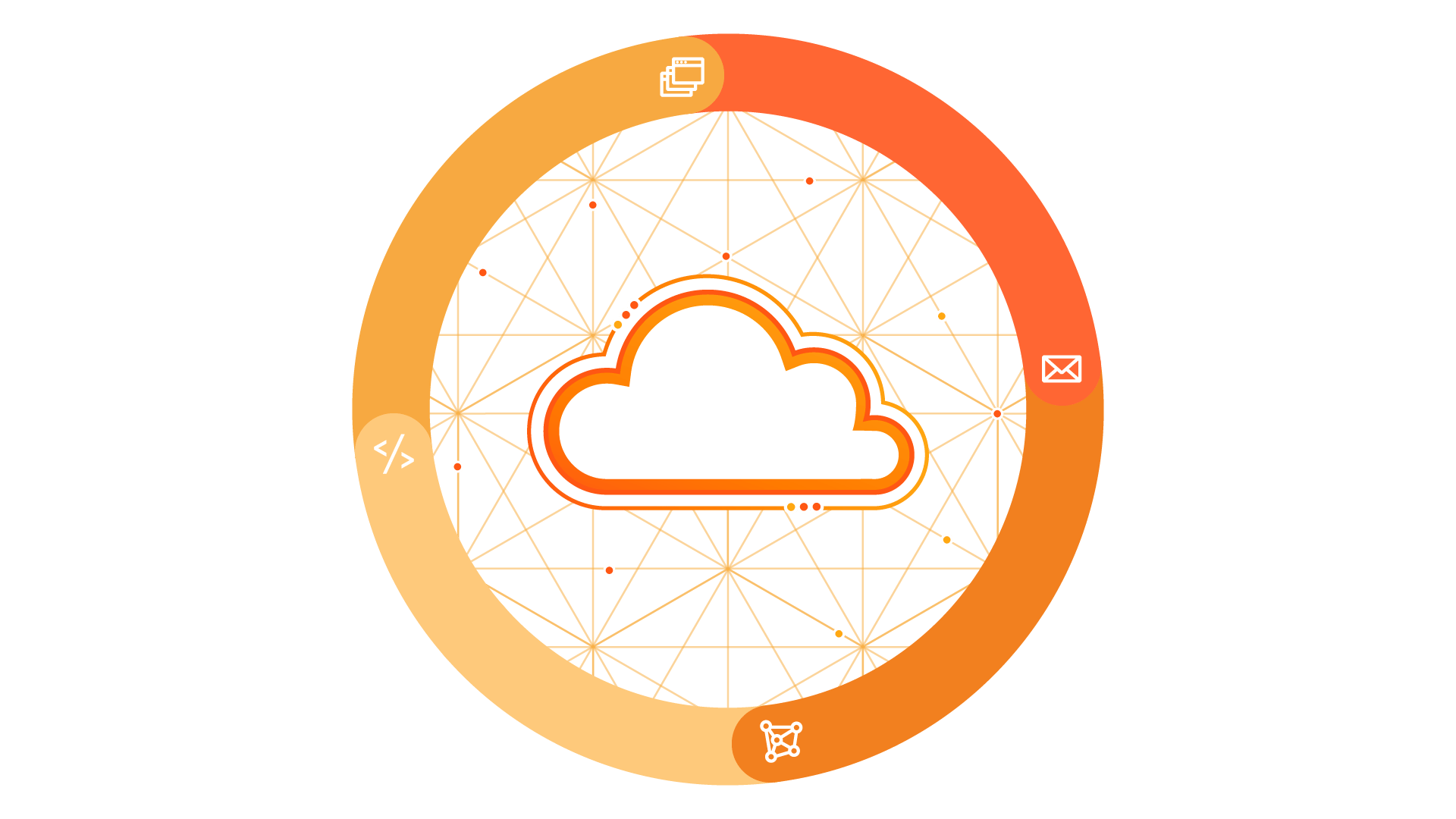 image for digital modernization solution