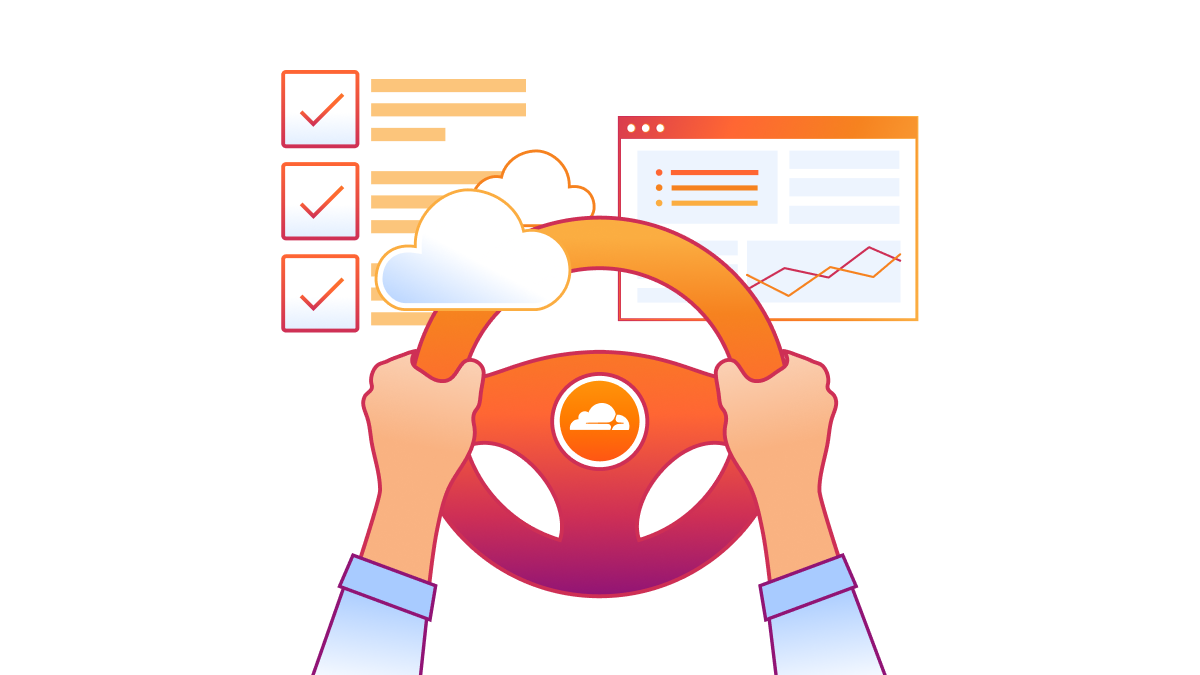 Cloudflare Test Drive - Hero - image