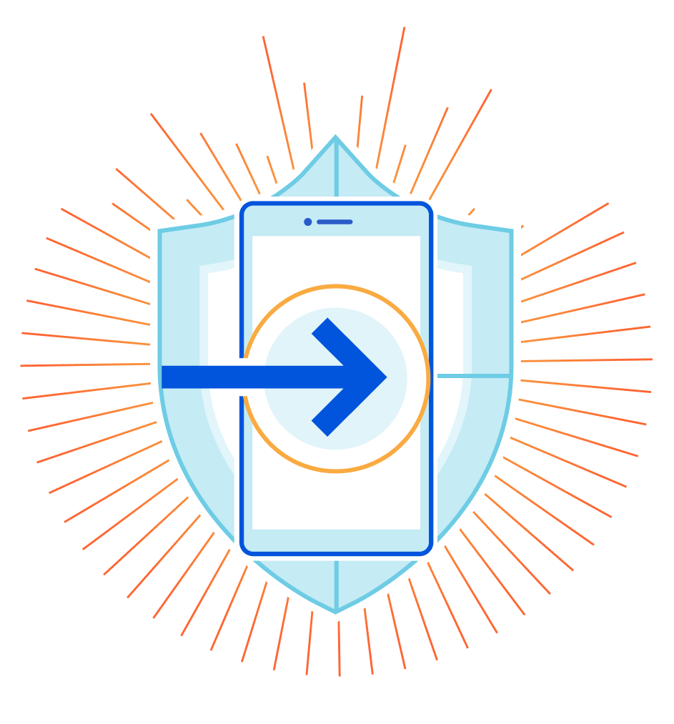Mobile Device Management